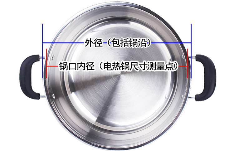 電熱鍋的口徑是怎么計算的，鍋蓋、蒸籠應該怎么選配